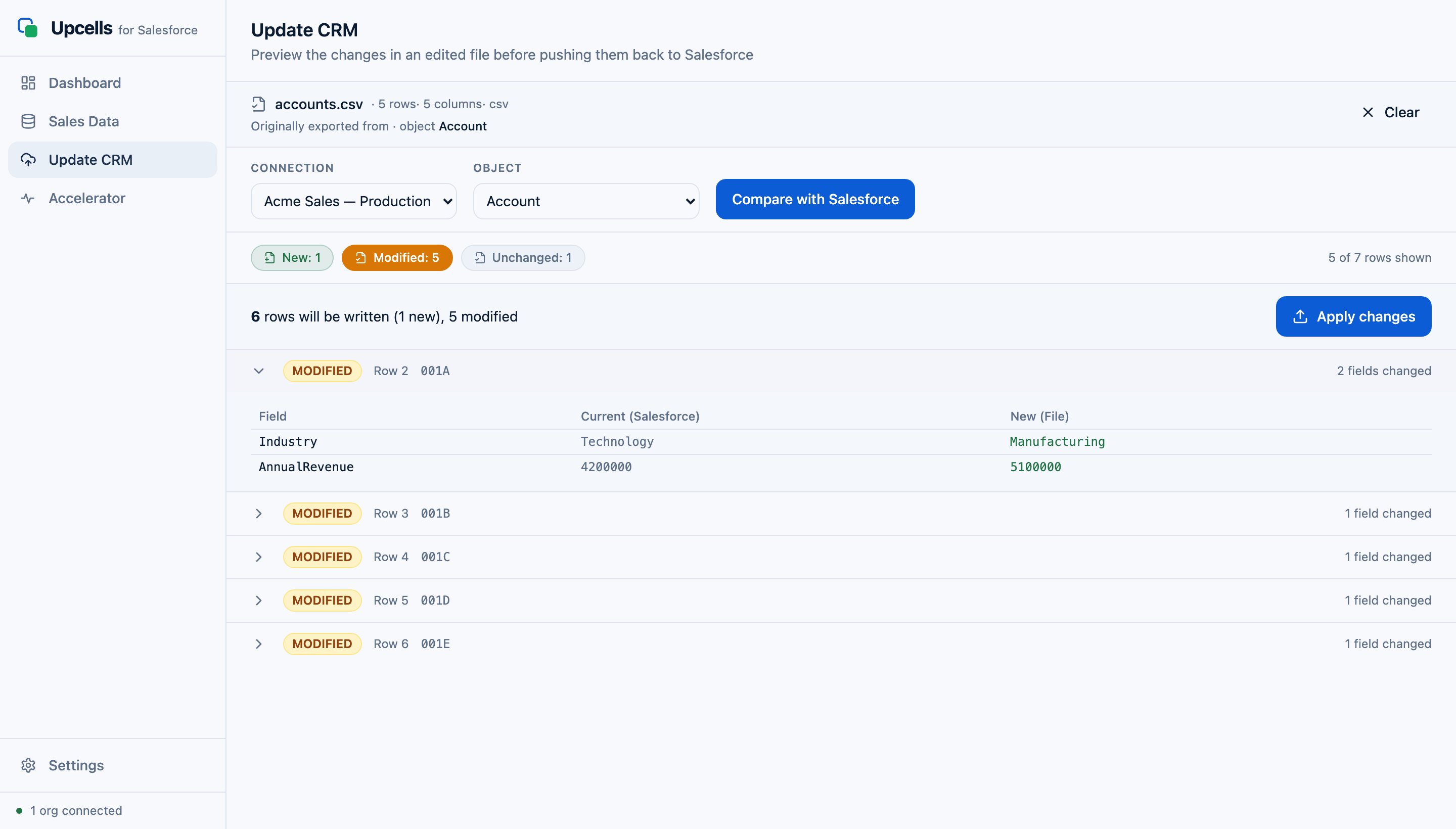 The Upcells diff preview — field-by-field Current vs New values, before anything writes to Salesforce